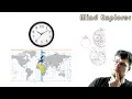 Working with time and date in java 8