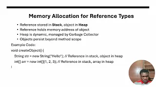 PRIMITIVE AND REFERENCE DATA TYPE IN MEMORY