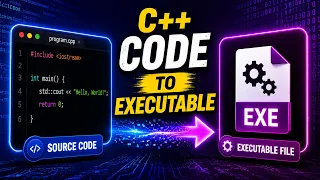 C Source Code to Executable Compilation Linking Pre Processing Build Process Explained
