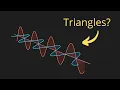 How Triangles Become Waves Understand Trigonometry