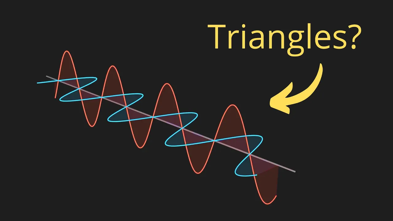 Are Waves Just Triangles?