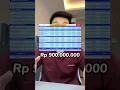 Download Lagu Kira kira berapa perlu berapa duit buat jadi dokter di FK UPH #kedokteran #medstudent