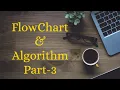 Flowchart to find Simple Interest