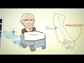 How Zamboni Ice Resurfacers Work San Diego Union-Tribune