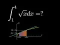 Beautiful Integration for square root of x Python Animation