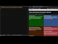 CSES Problem Set Weird Algorithm