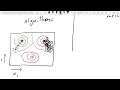 Python for Abaqus - 2 1 Genetic Algorithm