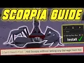 Scorpia complete guide combat achievements plugins strategies for 2025