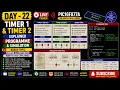 Day 22 PIC16F877A Timer1 Timer2 Explained XC8 Code Proteus Simulation