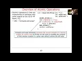 Java Atomic Classes Operations Introduction