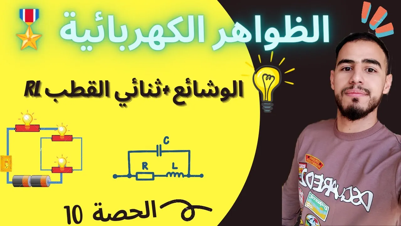 🔘ثنائي القطب RL(الوشائع + المعادلة التفاضلية بدلالة i(t) وحلها)|#بكالوريا2023