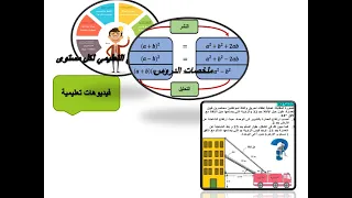 قناة الرائد في الرياضيات  قناة الرائد في الرياضيات