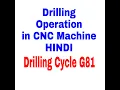 CNC Programming Drilling Cycle G81 - Mechanical Engineering