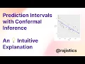 Prediction Intervals with Conformal Inference An Intuitive Explanation
