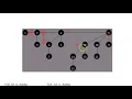Binomial Heap - Deleting min element