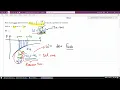 Physics 4A - OpenStax University Physics Vol 1 Chapter 7 Problem 36