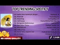 Lagu TOP TRENDING SPOTIFY 2025 // Idgitad - Sedia Aku Sebelum Hujan