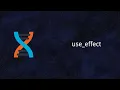 Dioxus use - effect Rust Tutorial 12
