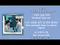Download Lagu Punch - Tell Me You Love Me | 펀치 - 별이 빛나는 오늘 밤에 | 가사 / Lyrics+Rom (Ost Law Cafe Part. 6) 법대로 사랑하라