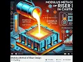 Modulus Method of Riser Design Casting Design Explained