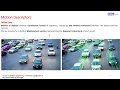 Descripteurs de mouvements Block Matching Dense optical flow Sparse optical flow