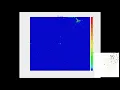 visualization of Schwefel function version 2