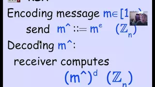 2 4 1 RSA Public Key Encryption