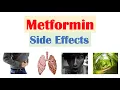 Metformin Side Effects Consequences