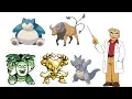 RBY OU VIABILITY RANKINGS Top 10 pokemon in battling Pokemon Red Blue Yellow link battles