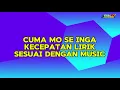 CHEI SUDAHLAH- Angga dermawan (karaoke remix)