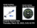 Kobalt 40v Weed Eater and a Forester 9 inch saw blade