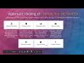 Demystifying Azure App Services Strengthening your App Services