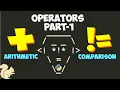 Operators in Python Part-1 Arithmetic and Comparison operators
