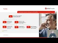 AlfaPeople AMS - Application Management Services for Microsoft Dynamics