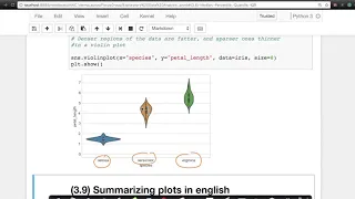 Python Data Visualization How to create Violin Plots Violin Plots Interpretation Seaborn