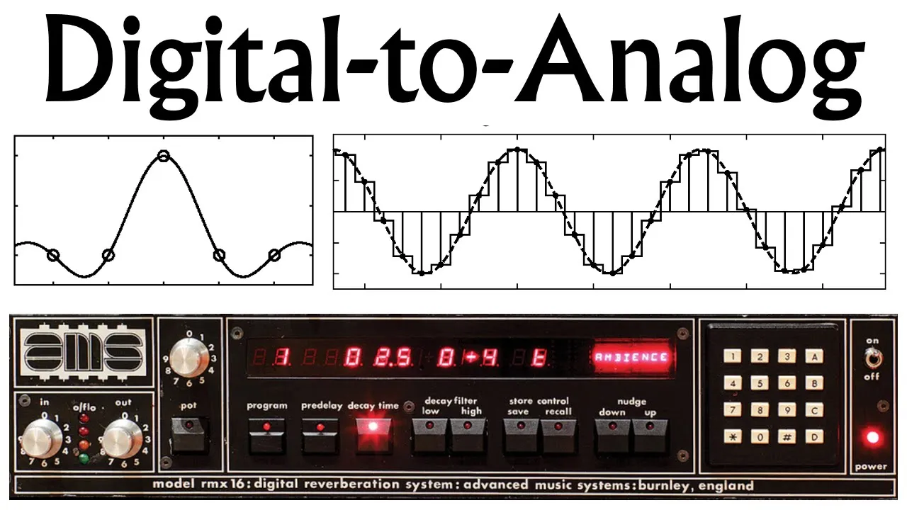ECE2026 L22: Digital-to-Analog Reconstruction (Introduction to Signal Processing, Georgia Tech)