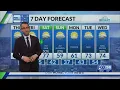 Kentucky weather forecast 8 45 a m 26