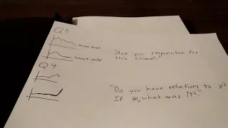 Polygraphs and Baseline questions basic explanation