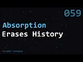 Absorption Destroys Information Through Structural Coarsening Visual Finance VF059