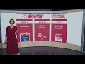 Weather Impact Alert Winter storm warning in effect for all of Northeast Ohio this weekend