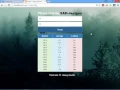 Heavy Decimal Count in PHP