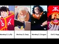 Download Lagu All D Clan Members in One Piece