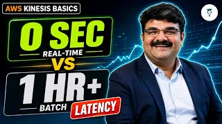 Day 462 Batch vs Real-Time Data Processing Explained Foundation for Amazon Kinesis AWS