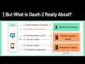 Download Lagu OAuth 2 Explained In Simple Terms