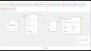 Vector Shift Hiring Task