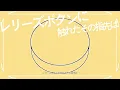 シャッターチャンス feat. 初音ミク&鏡音リン