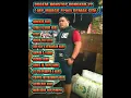 DUGEM NONSTOP BONGKAR v2 ( Mr MARCO From DEMAK City ) - MbM AdT