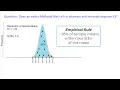 Z Test and Hypothesis Testing Visualize It
