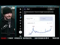Download Lagu Massive Market Crash Looms, Google Indicates Housing Market Will Tank | Tim Pool