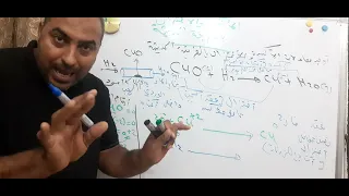 الاكسدة والاختزال بالطريقة الحديثة 